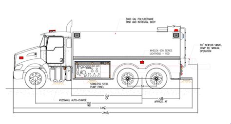 2015 Kenworth 3000 Gallon Tanker | Used Truck Details