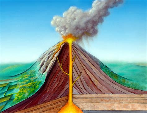 How Hot Is Lava? | Wonderopolis