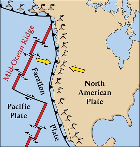 East Pacific Ridge