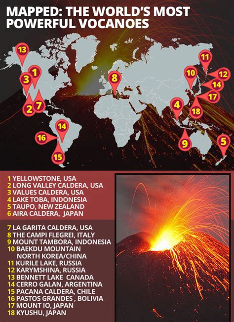 Supervolcanoes MAPPED: Where the world’s biggest volcanoes are which could end all life ...