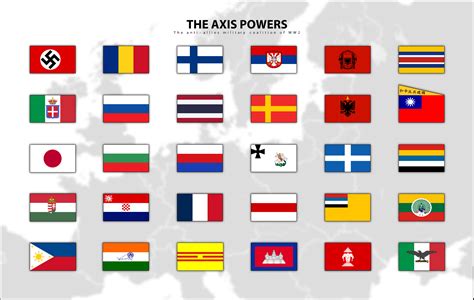 Allied Powers Ww2 Flags