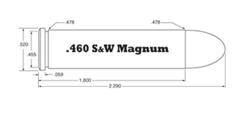 Reloading Data .460 Smith & Wesson Magnum / .460 S&W Magnum (Hornady FTX Data) Metallic