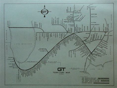 GTW System Map