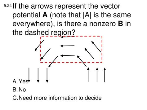 PPT - MAGNETIC VECTOR POTENTIAL PowerPoint Presentation, free download - ID:2464153