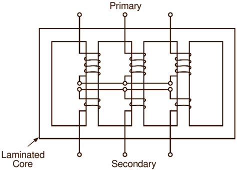 Types of Three Phase Transformer - ElectricalWorkbook