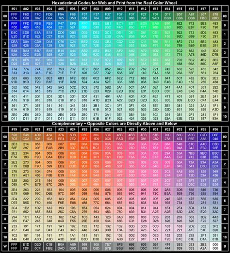 Hex Color Codes - Coloring