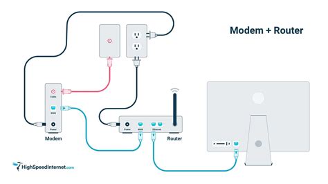 ethernet wiring your house - Wiring Diagram and Schematics