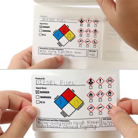 Special Precautionary Information GHS Secondary Label, SKU: LB-2915