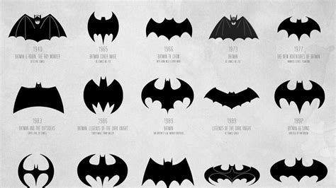 Batman Symbol Wallpaper - WallpaperSafari