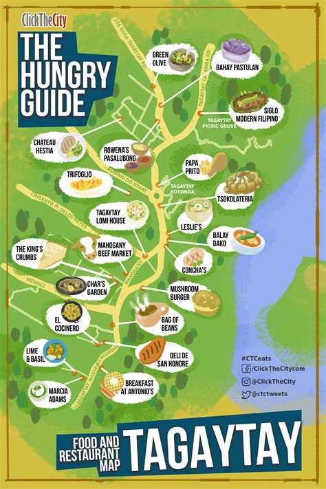 List Of Tagaytay Tourist Spots