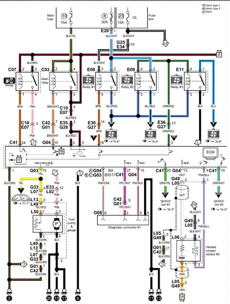 morphology tree diagram generator