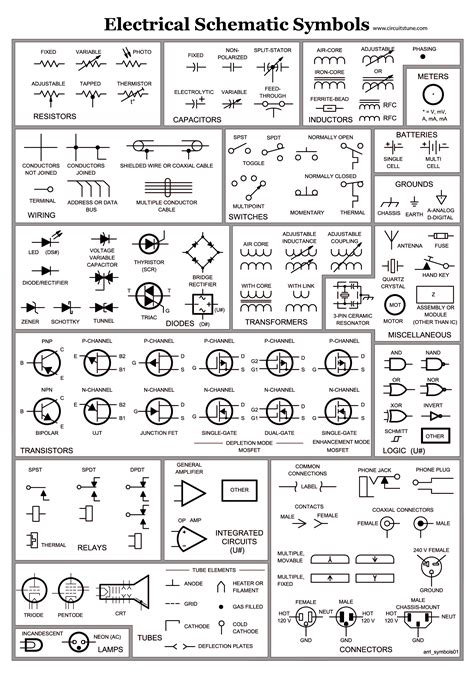 Electric Circuit Symbols