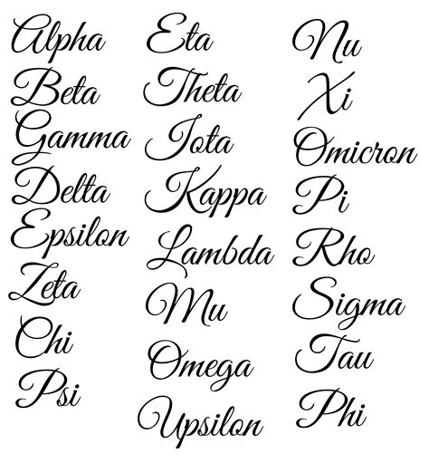 Greek Alphabet Cursive - Etsy