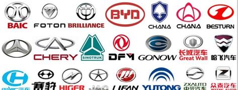 List Of Chinese Cars Brands - Djupka