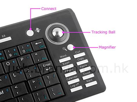 Tiny Trackball Keyboard