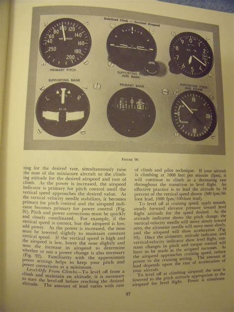 BIBLIO | Instrument Flying Handbook by | Paperback | 1966 | Federal ...