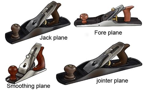 Define woodworking hand plane