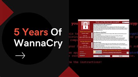 5 Years of WannaCry Ransomware Attack