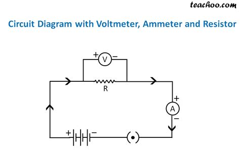 [DIAGRAM] Electrical Diagram Ammeter - MYDIAGRAM.ONLINE