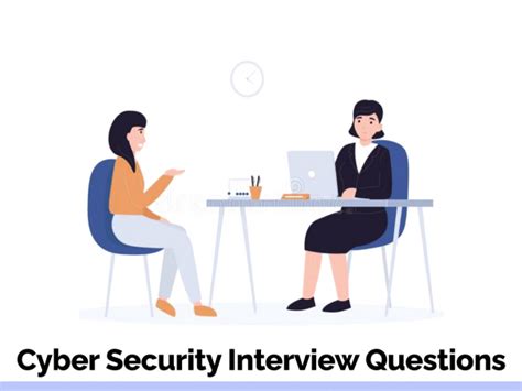 Cyber Security Interview Questions and Answers for Freshers