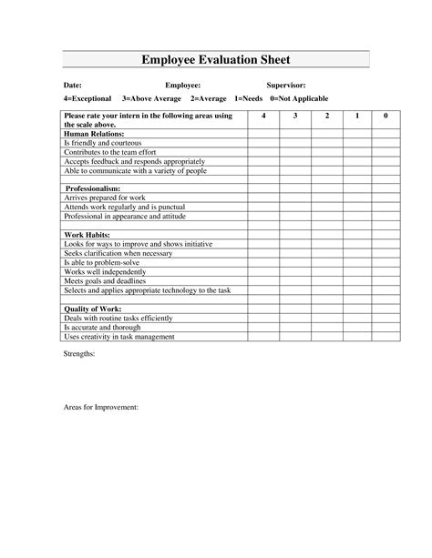 libreng Employee Evaluation Sheet