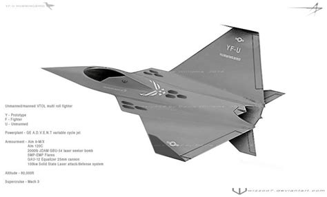 Stealth fighter concept art by wizzoo7 : r/ImaginaryTechnology