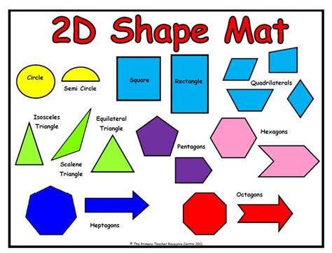 Example Of 2d Objects