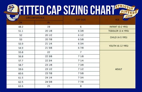 crystal Kenya Amplify fitted cap size chart the first Agricultural media