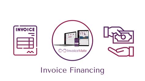 Invoice Financing - What is Invoice Financing - InvoiceMate