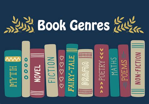 Book Genres: All You Need to Know - Veronica Lane Books