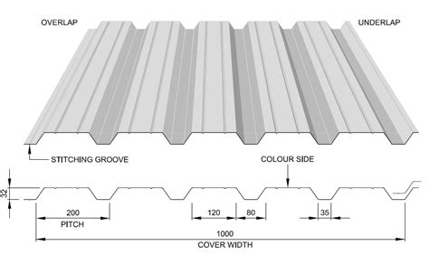 Steel Profiled Cladding Sheets | Thomas Panels and Profiles