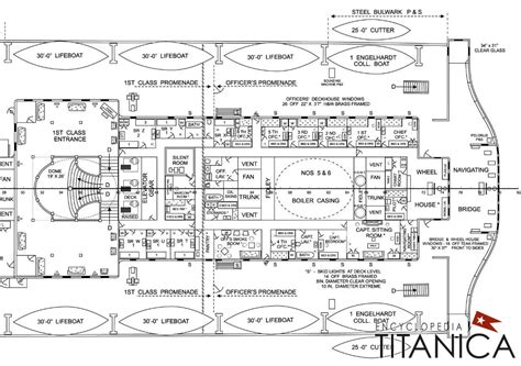 RMS Titanic : Plan of Boat Deck