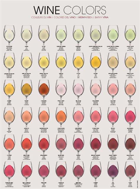 The wine color – The Irreverent Winery