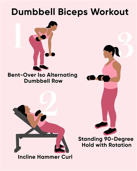 10-Minute Dumbbell Biceps Workout