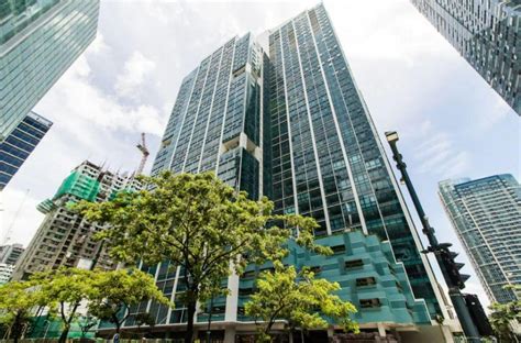 Top Condos in the Philippines That Are Ready for Occupancy – Megaworld ...