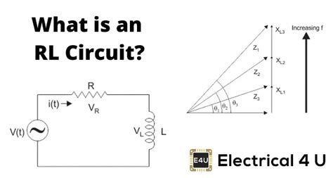 RL Series Circuit Analysis (Phasor Diagram, Examples & Derivation ...