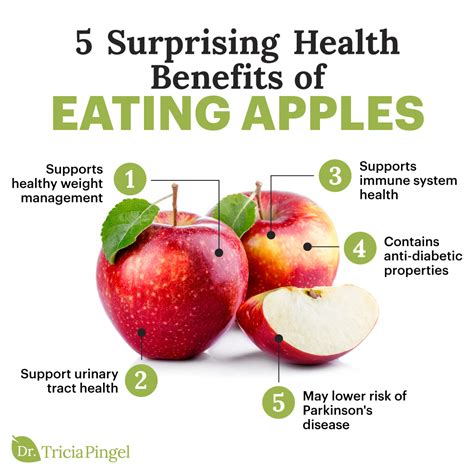 5 Apple Benefits – Dr. Pingel