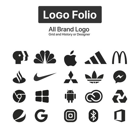 All Famous Brand Logo Folio - Logo Anatomy and Designer | Behance