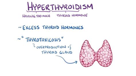 Diaphoresis: What Is It, Causes, Signs, and More | Osmosis