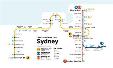 Sydney + Parramatta / light rail networks / Transit diagram - Share ...