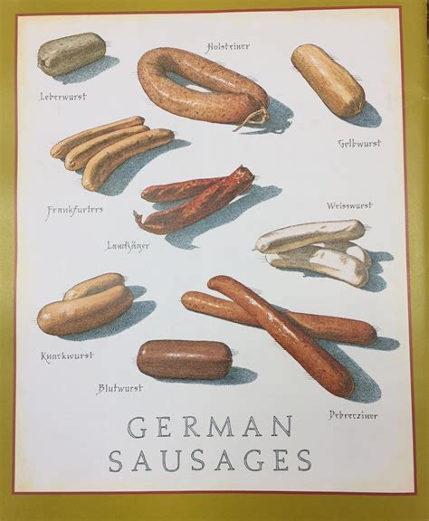 German Sausages | German sausage, Cooks illustrated, Sausage