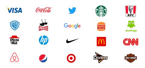 7 Types of logos – and which one is best for your business. – Catch Branding