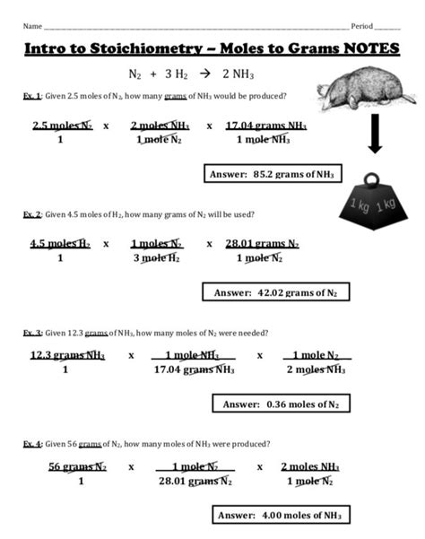 Gram To Gram Stoichiometry Examples