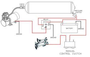 Train Horn Installation Guide | Best Train Horns - Unbiased Reviews