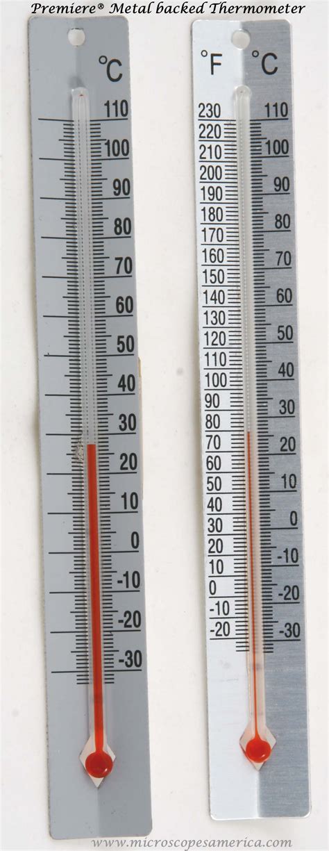 Lab Thermometers for schools or professional science laboratories