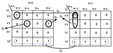 Karnaugh Map For 4 Variables