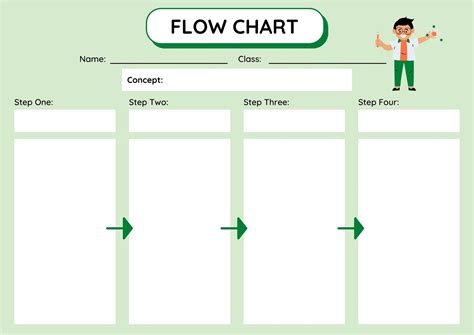 Free Printable Graphic Organizer Templates To Customize, 47% OFF