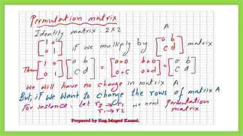 11- Easy introduction to permutation matrix.