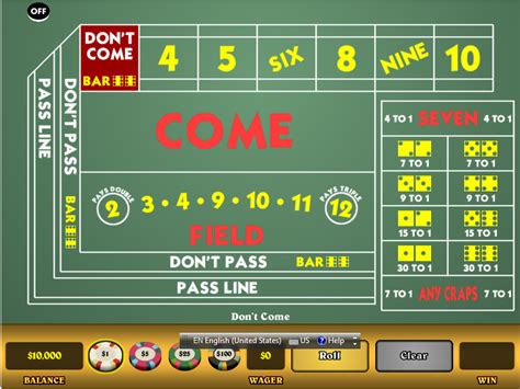 Online Craps Guide with the Basics, Odds, How To Play & Strategy