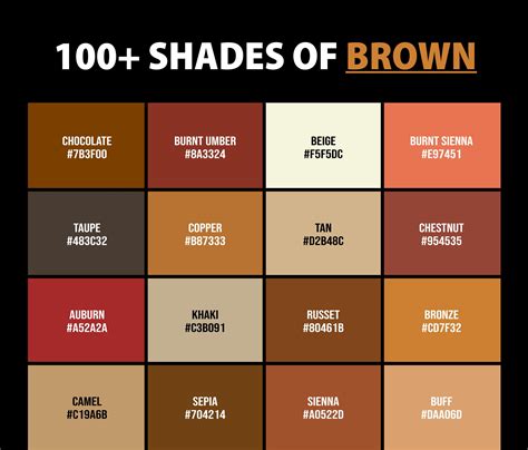 100+ Shades of Brown Color (Names, HEX, RGB & CMYK Codes) | Brown color names, Brown color ...